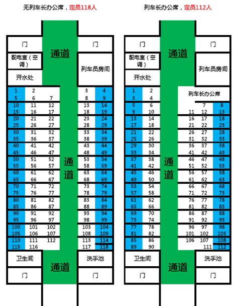 靠窗座位|火车座位分布图（附：12306靠窗座位的购票技巧）